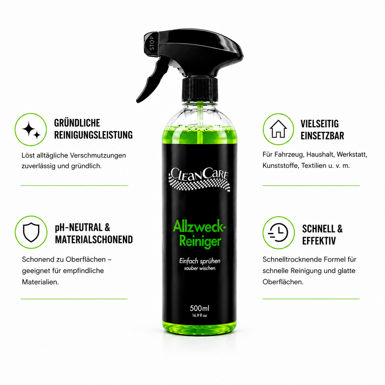 Premium Pflegeset