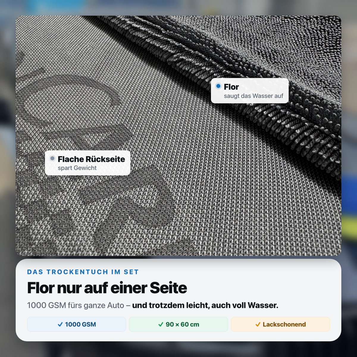 Komplettpflege Set
