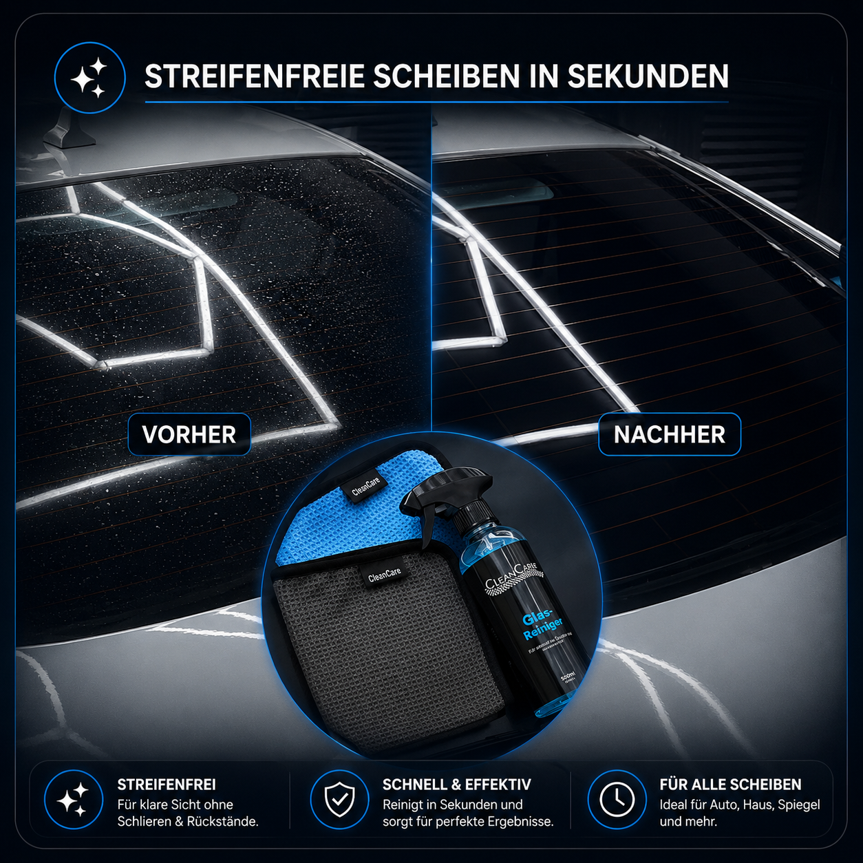 Komplettpflege Set