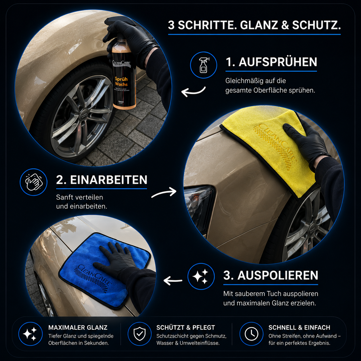 Komplettpflege Set
