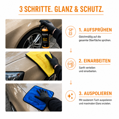 Glanz- & Polier Set