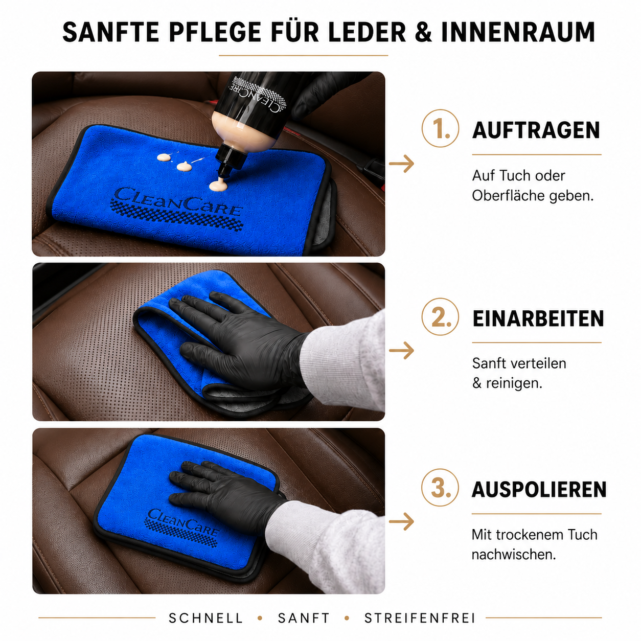 Innenraum Premium Set