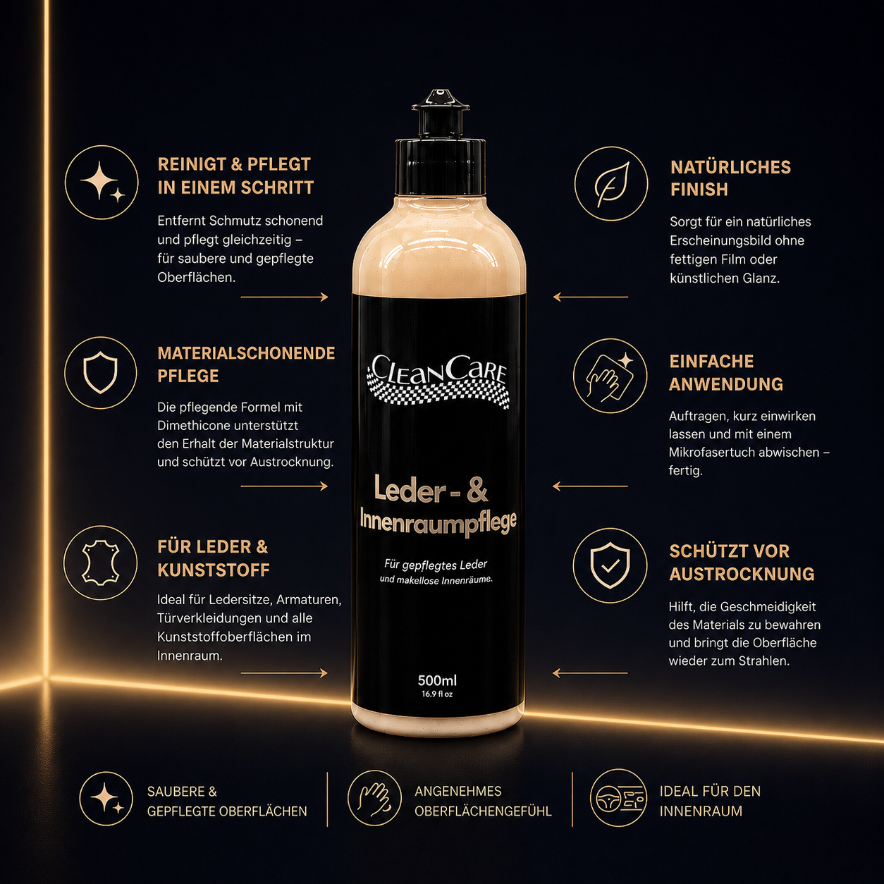 Premium Pflegeset