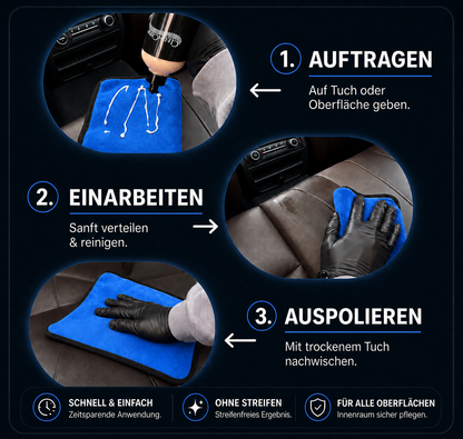 Innenraum Premium Set