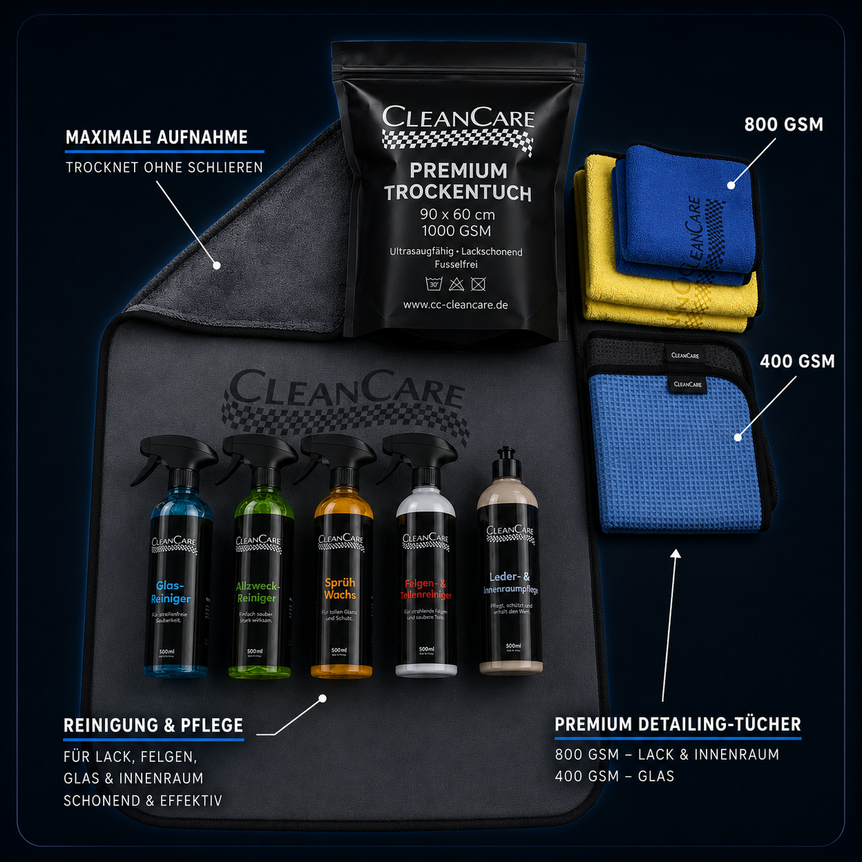 Komplettpflege Set