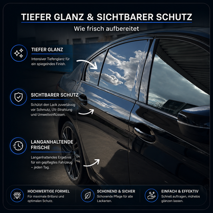 Trocknungs- & Glanz Set