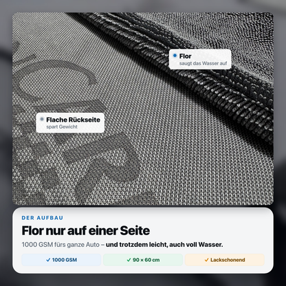 Trockentuch 1000 GSM